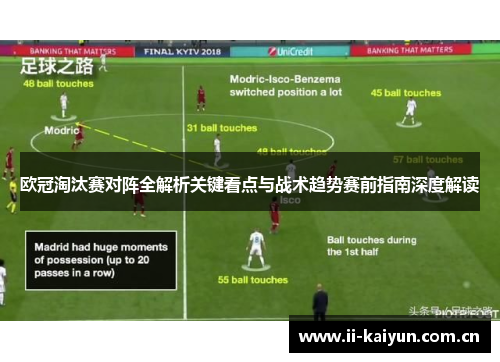 欧冠淘汰赛对阵全解析关键看点与战术趋势赛前指南深度解读 欧冠淘汰赛对阵全解析关键看点与战术趋势赛前指南深度解读